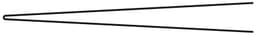 LINE DRAWING GK596R-Aesculap Article Picture (Media Manager)