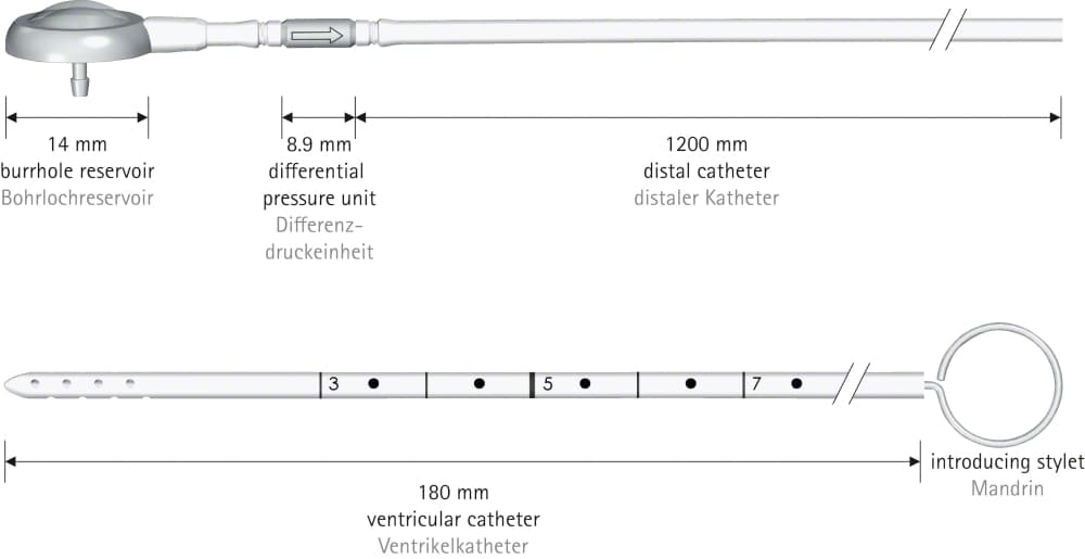 MAIN PICTURE FV682T, ...-Aesculap Article Picture (Media Manager)