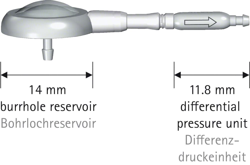 MAIN PICTURE FV880T, ...-Aesculap Article Picture (Media Manager)